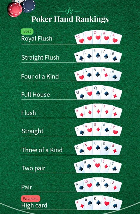 Poker Rankings, Statistics, Tournaments info – PlayerScope.